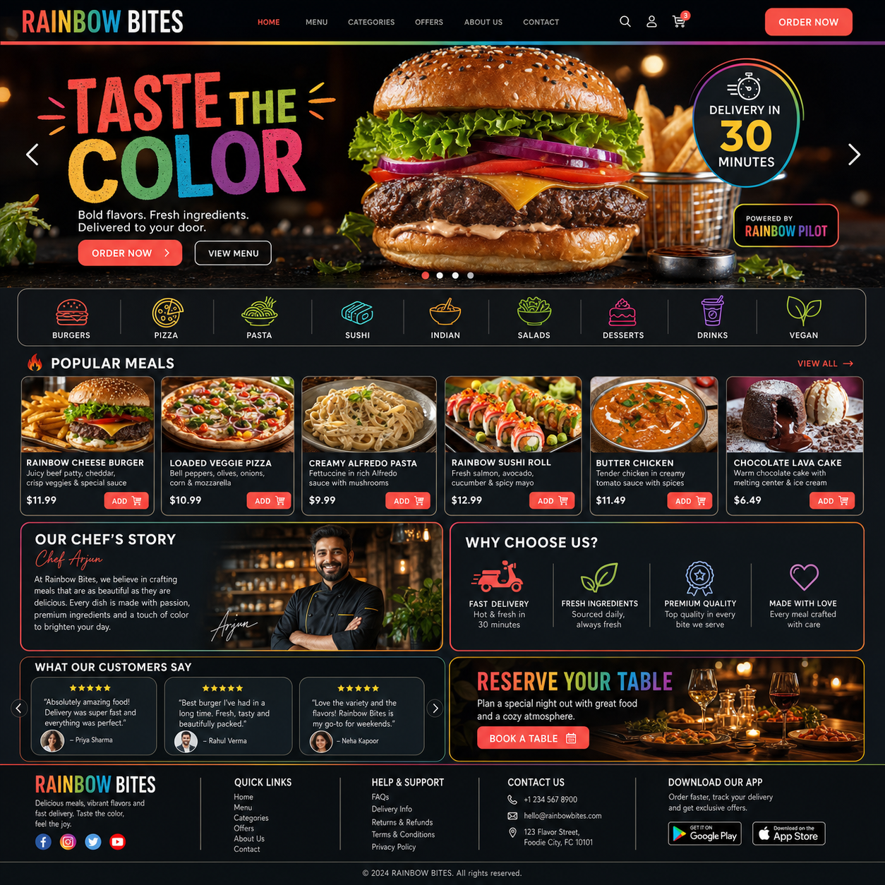 Food delivery website built with Rainbow Pilot